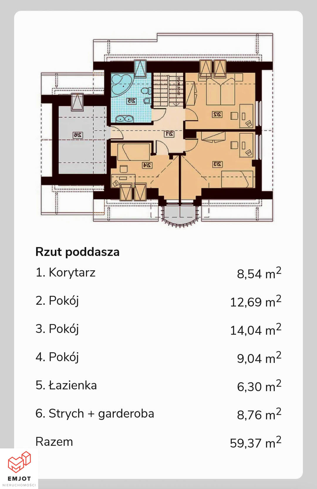 Młynisko 3 (2)