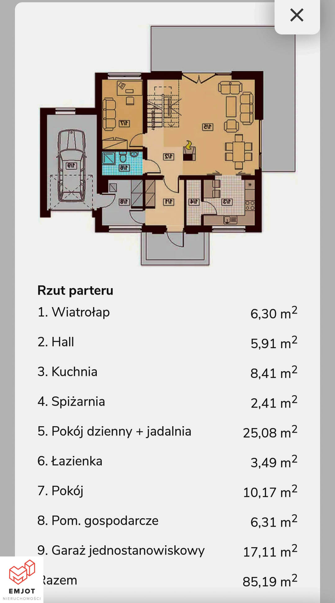 Młynisko 3
